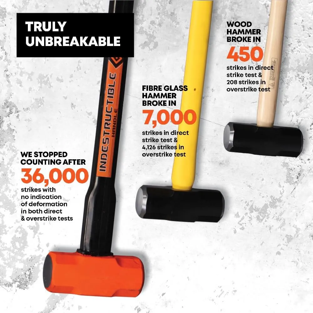 16" Indestructible Handle Sledge Hammer, 6 lb.