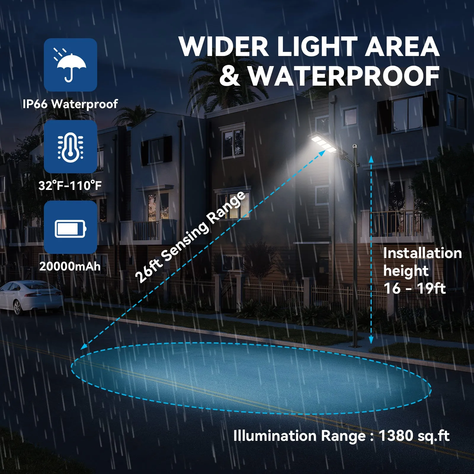 3 PACK 200W solar street lights 20000 lumens