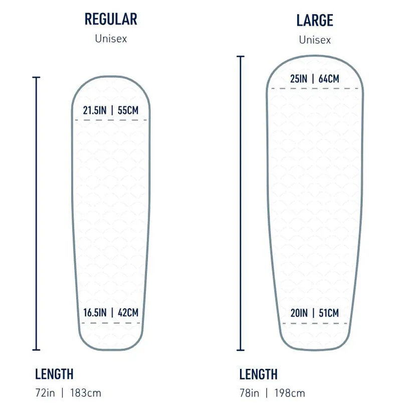 Ether Light Xt Mat