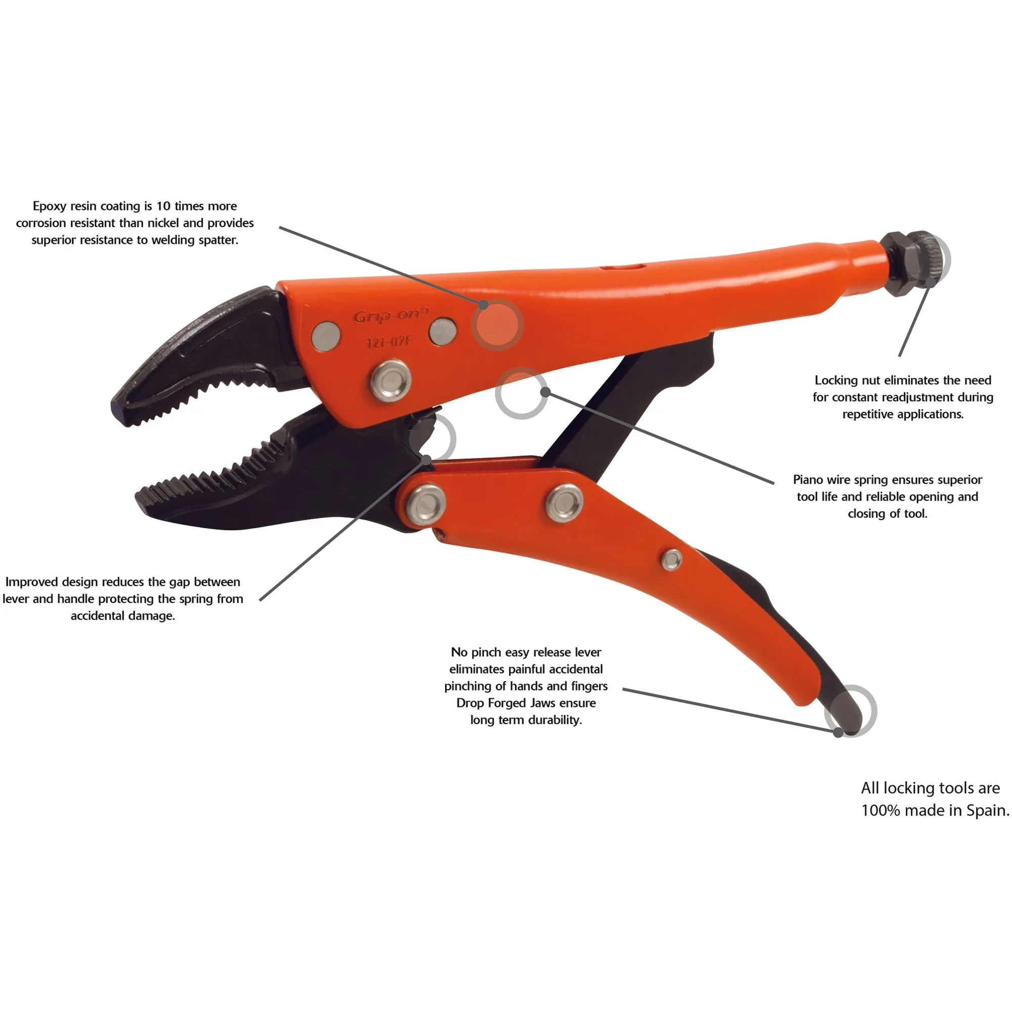 Grip-on® Locking Pliers-Parallel Jaws