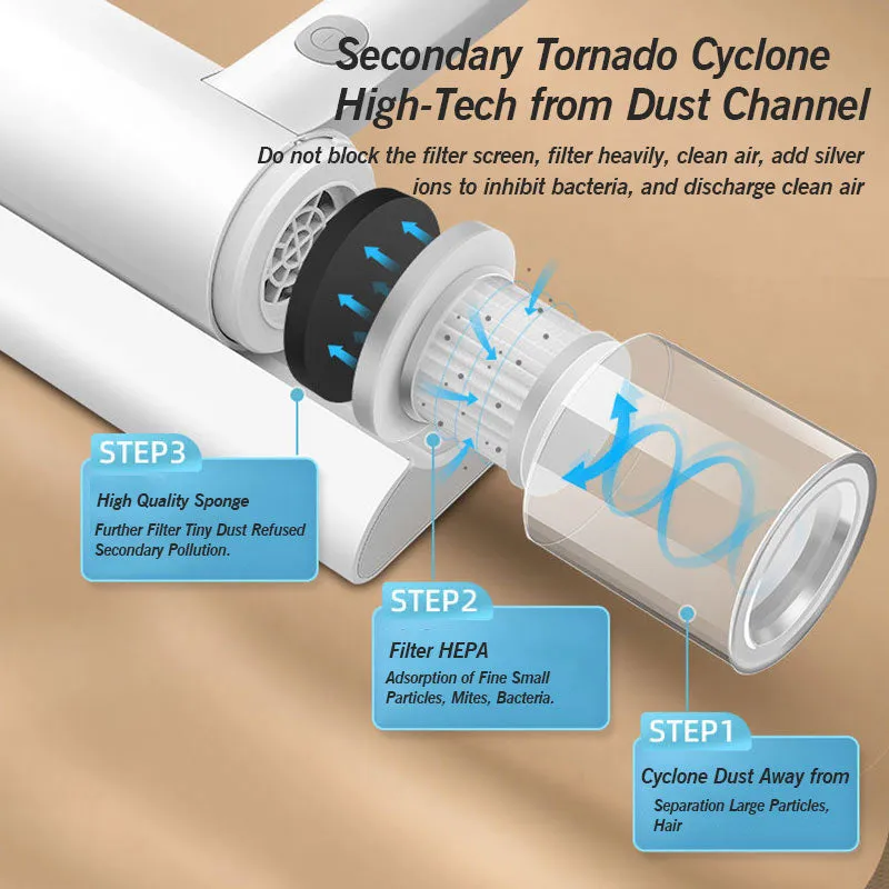 Home Handheld Mite Ultraviolet Rechargeable Bed Vacuum Remover