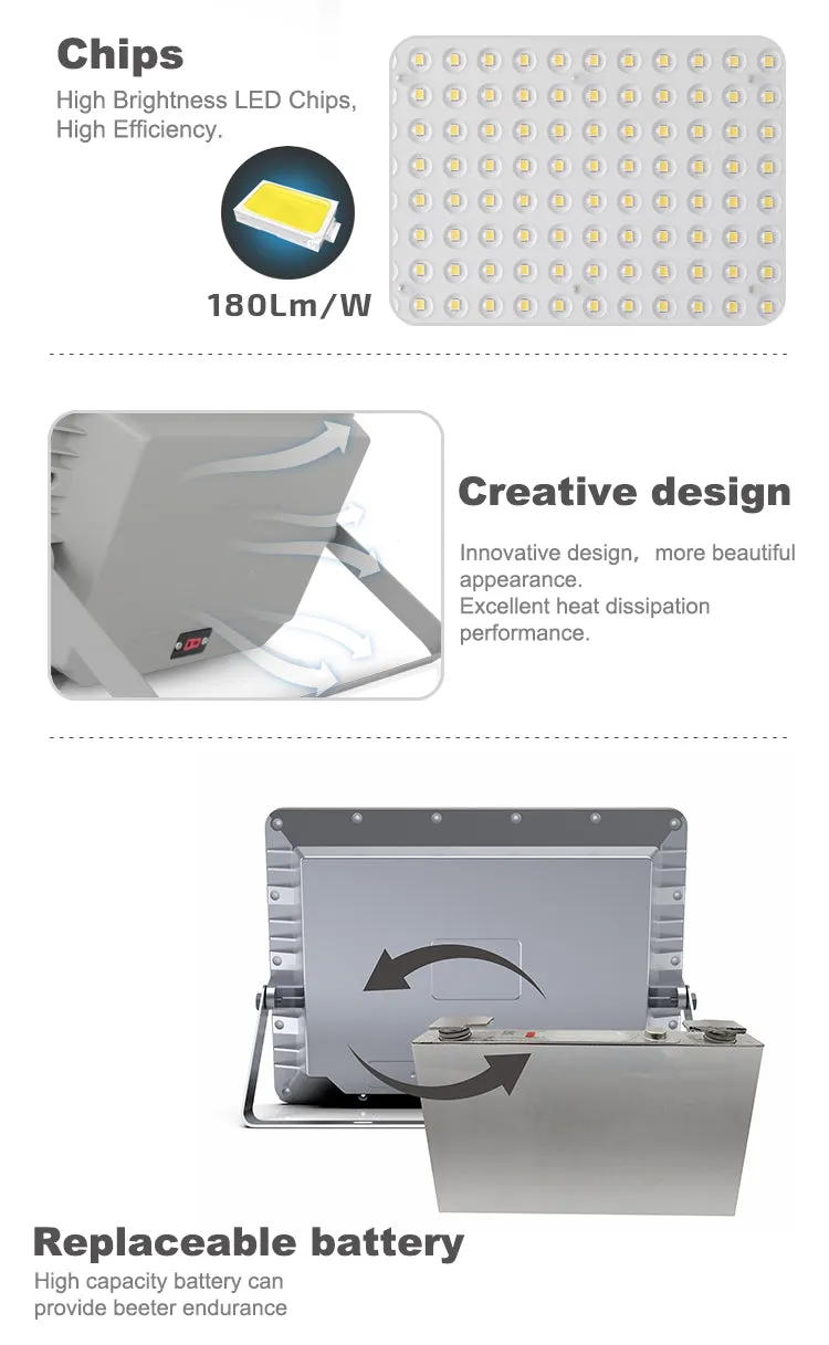 LED Solar Flood Commercial Lighting 50W 100W 200W 300W 400W 500W