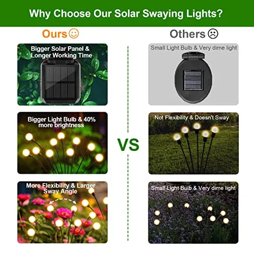 LETMY Solar Garden Lights - 4 Pack Upgraded Swaying Solar Lights for Outside, 32 LED Solar Outdoor Lights, Solar Firefly Lights Outdoor Waterproof Solar Garden Decorative Lights for Yard Patio Pathway