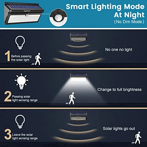 Luposwiten Solar Lights Outdoor Waterproof 100 LED Solar Powered Outdoor Lights, Motion Sensor Outdoor Lights for Front Door, Yard, Garage, Garden, Patio, Deck (4 Pack)