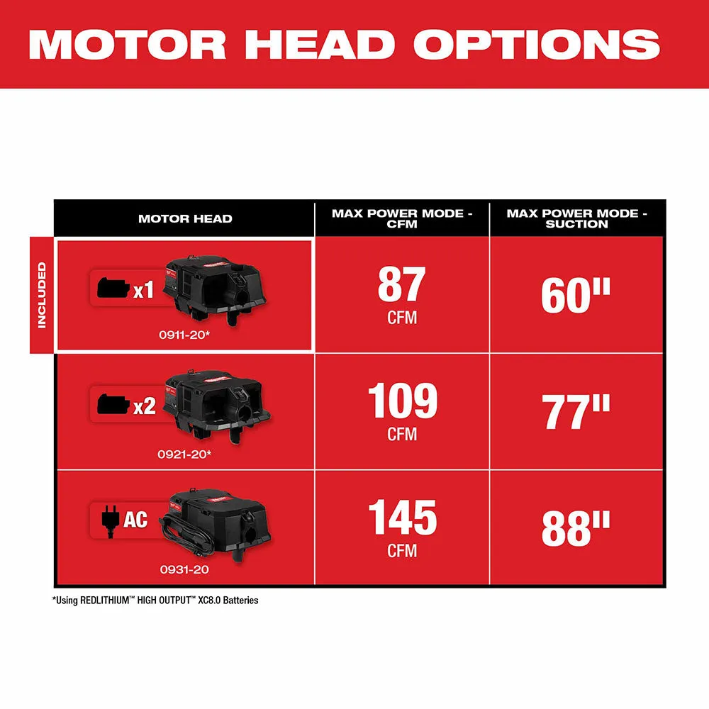 Milwaukee 0911-20 M18 FUEL Wet/Dry Vacuum Motor Head