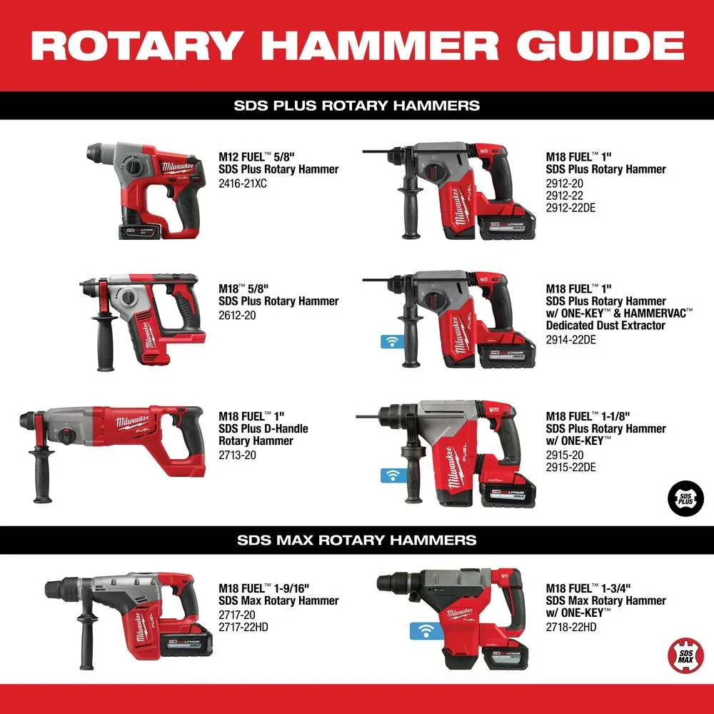 Milwaukee 2915-20 M18 FUEL 1-1/8 SDS Plus Rotary Hammer Bare Tool