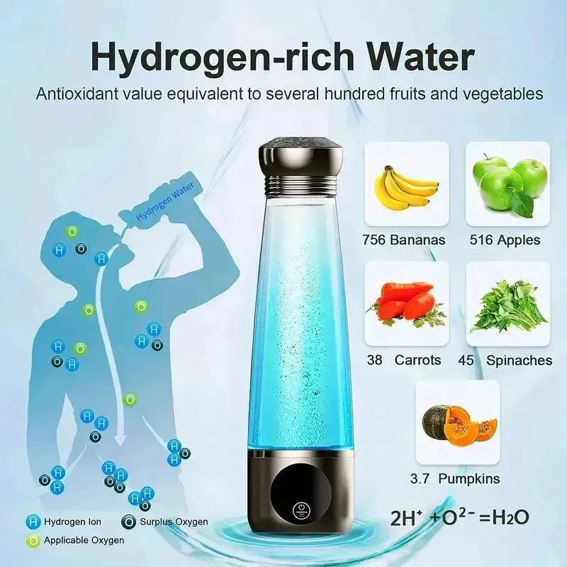 Premium Hydrogen Rich Water Bottle (500 ml)