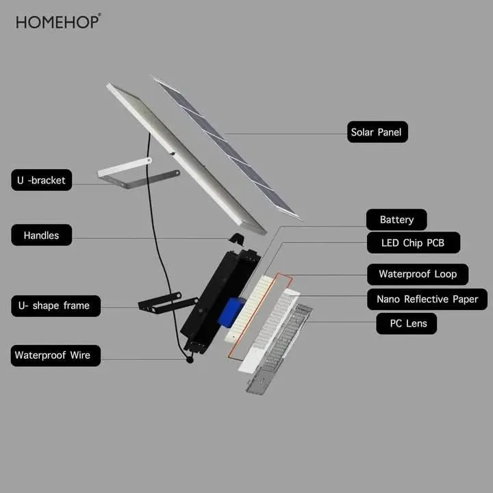 Solar Powered Flood Lamps Outdoor With Waterproof and Portable Led Sensor Light For Garden, Outdoor(400W)