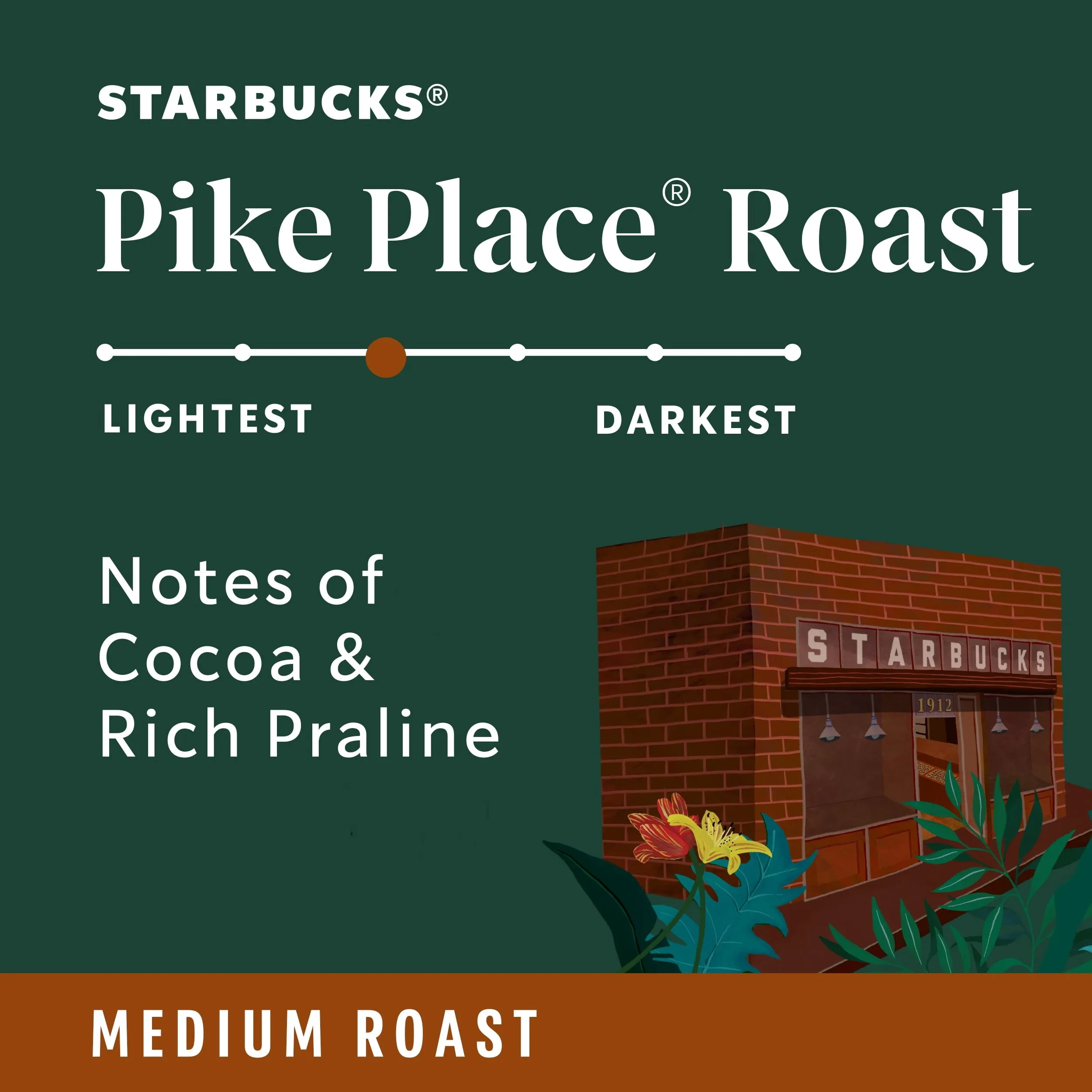 Starbucks Pike Place Roast, Medium Roast Ground Coffee, 100% Arabica, 12 oz