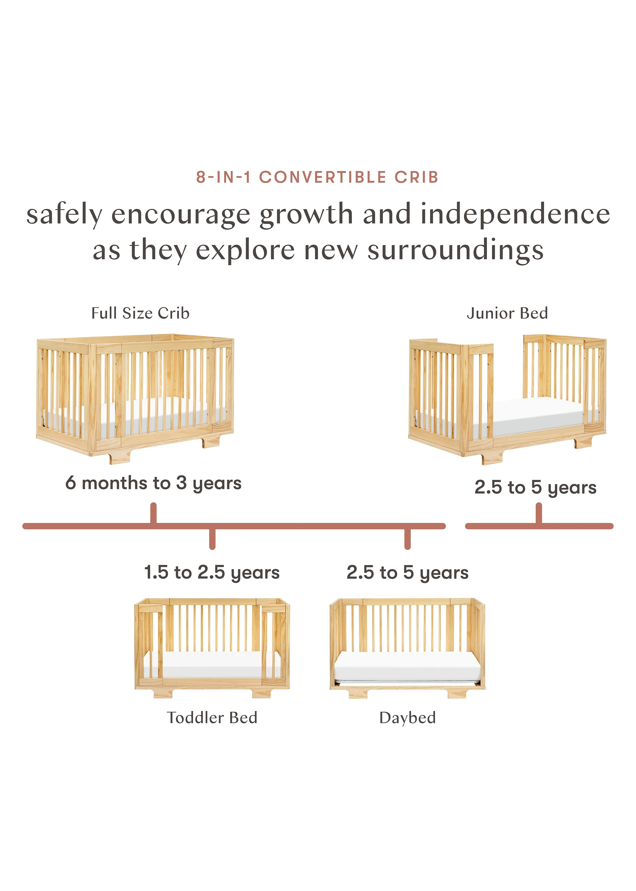 YUZU 8-IN-1 CONVERTIBLE CRIB WITH ALL AGES CONVERSION KITS - NATURAL