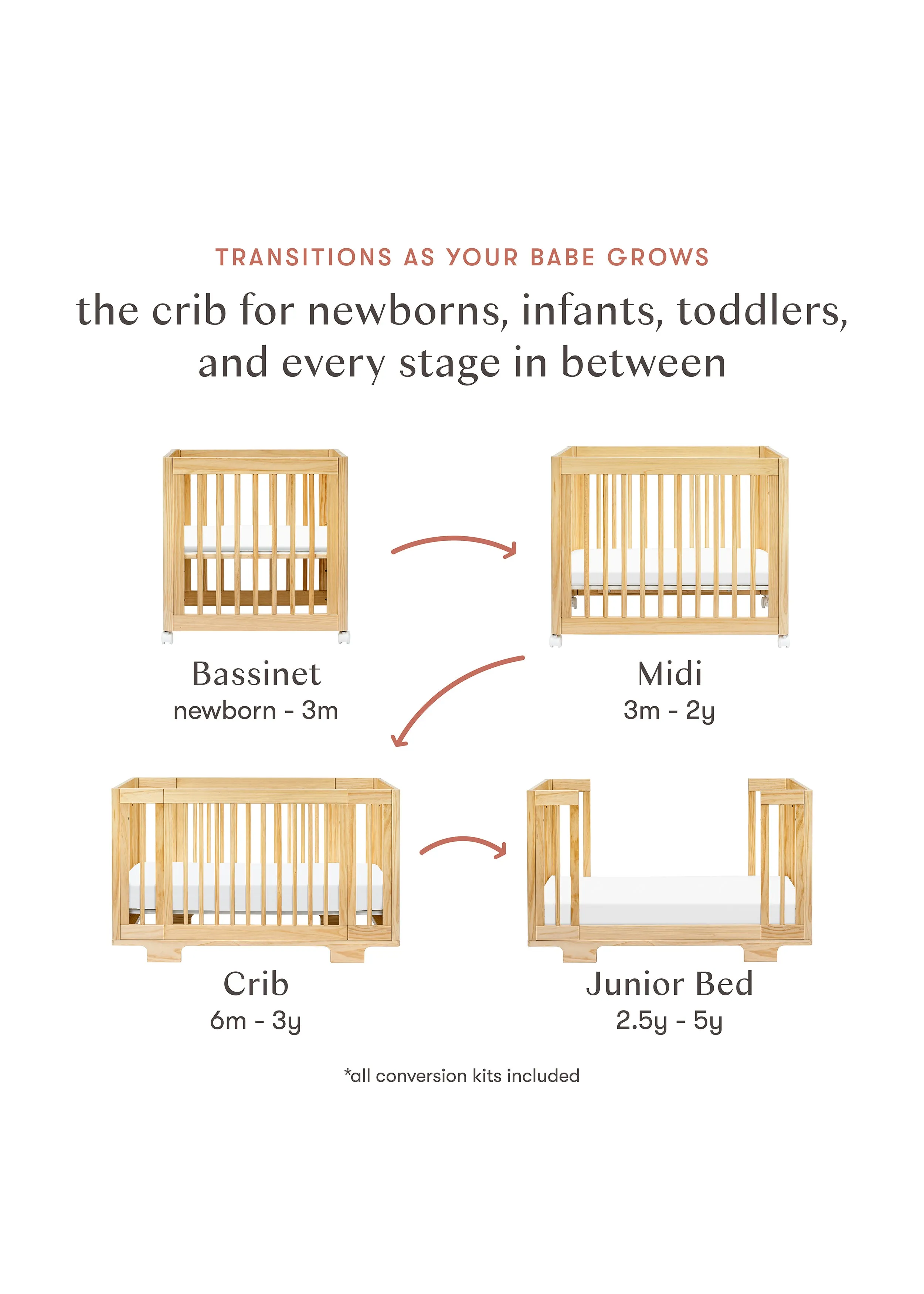 YUZU 8-IN-1 CONVERTIBLE CRIB WITH ALL AGES CONVERSION KITS - NATURAL