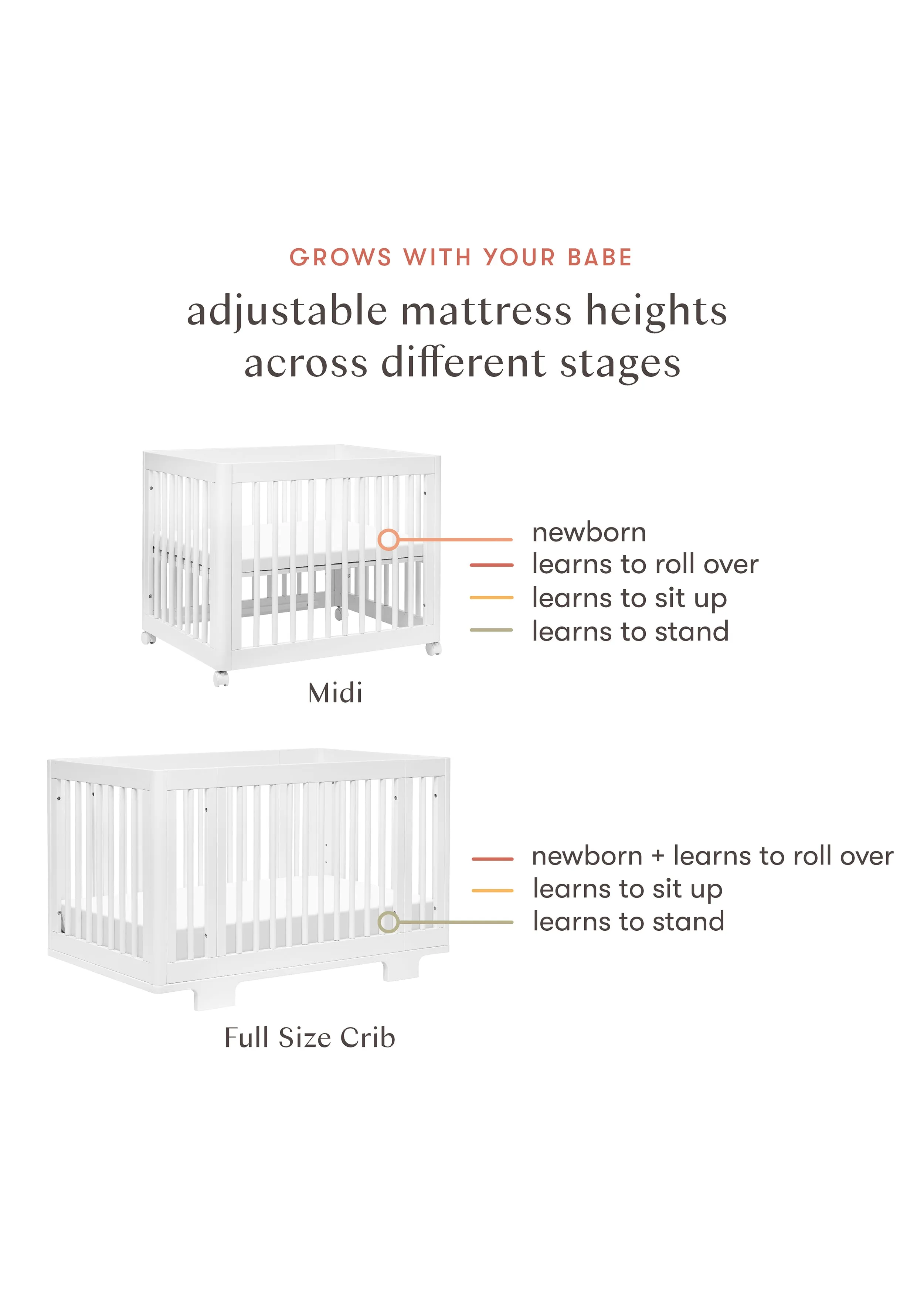 YUZU 8-IN-1 CONVERTIBLE CRIB WITH ALL AGES CONVERSION KITS - WHITE